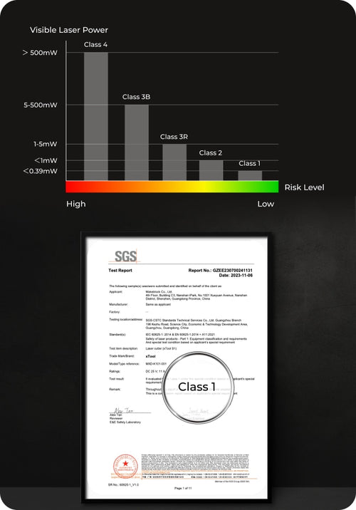 安全性认证.jpg__PID:6d294135-a426-4b55-a739-aaeaa13decfa