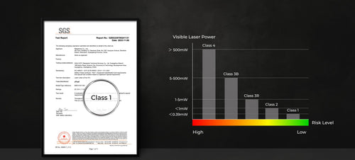 安全性认证.jpg__PID:a4ae636e-2e6d-4941-b5a4-260b55a739aa
