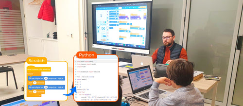 From Beginner to Coding Master.jpg__PID:b087279b-8a75-4bdd-8a44-c0930f32cc60