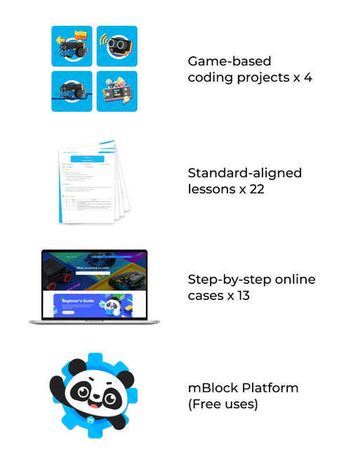 Learning resources.jpg__PID:99db40d4-d126-4f23-8880-30467d074972