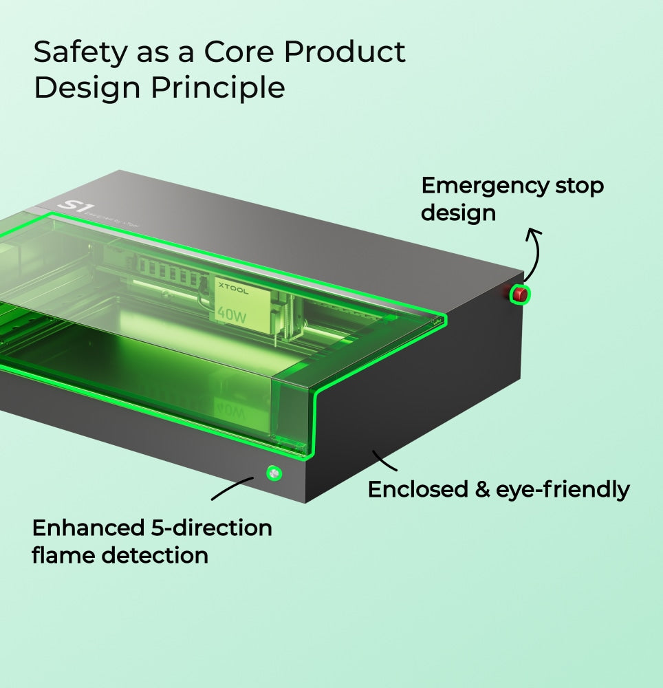 Safety as a Core Product Design Principle.jpg__PID:7f92c0c5-7e18-4a6e-8238-da860c41ebc9
