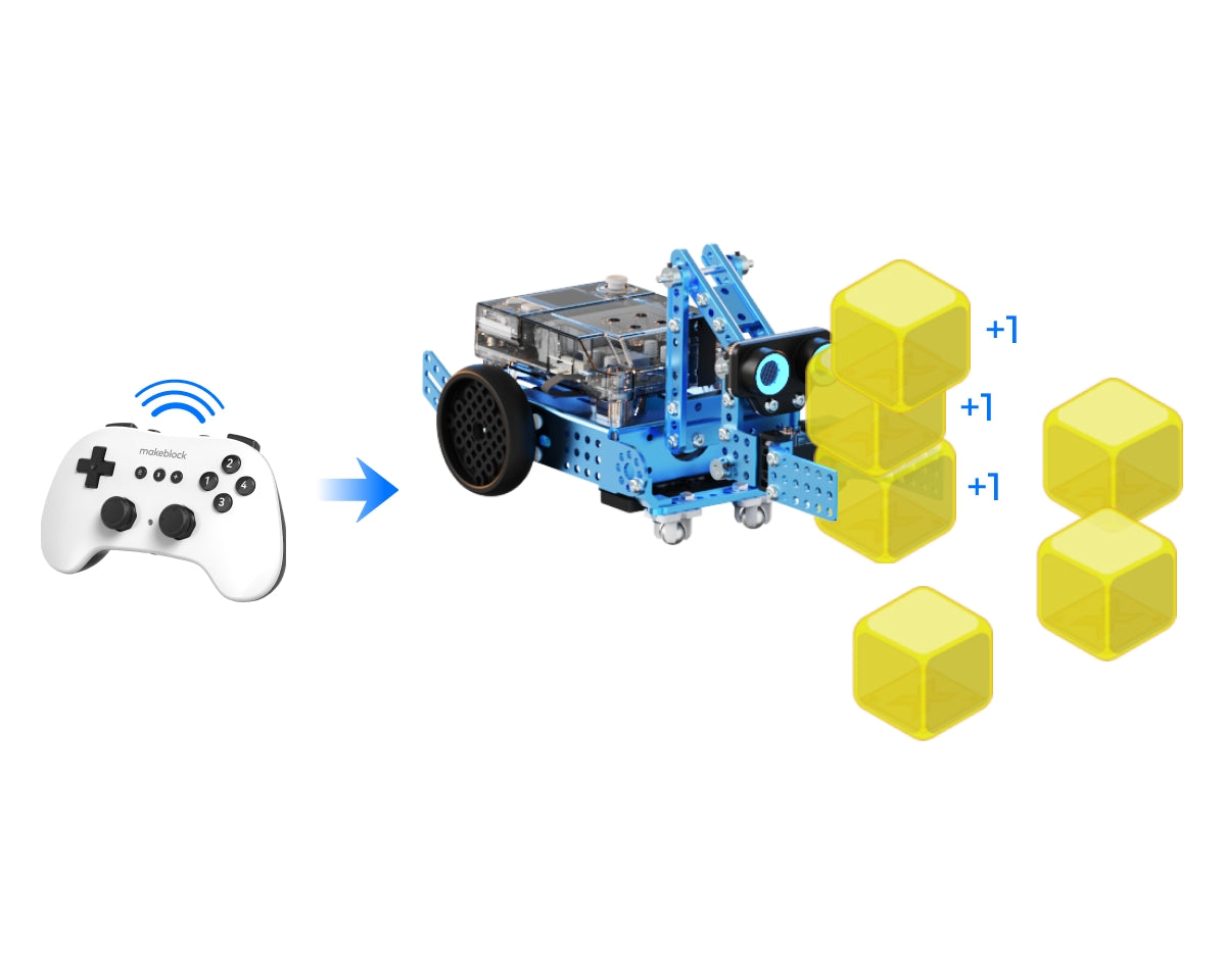 Way 3_ Pile up cubes